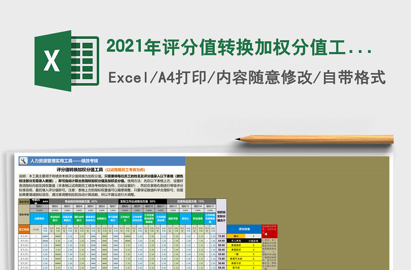 2021年評分值轉換加權分值工具（以試用期員工考核為例）