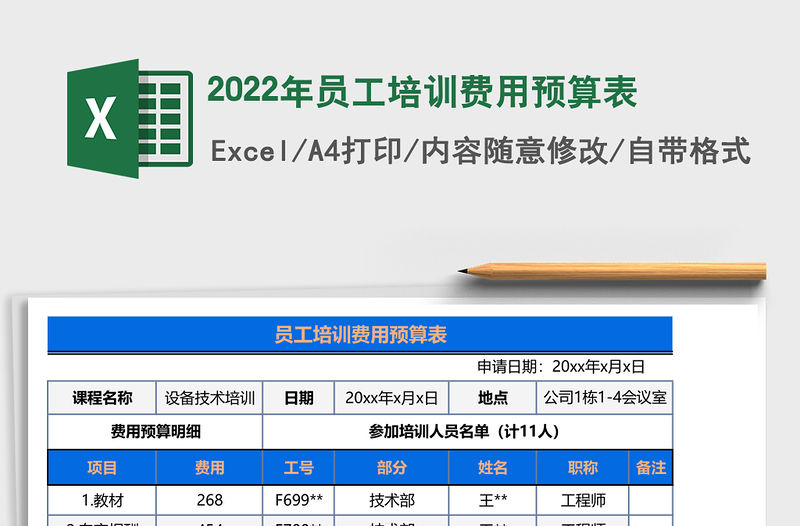 2022年員工培訓費用預算表