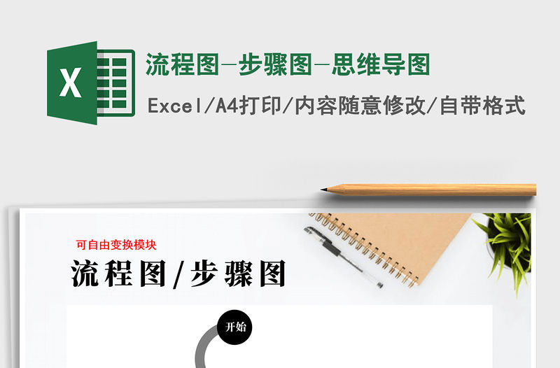 2021年流程圖-步驟圖-思維導圖