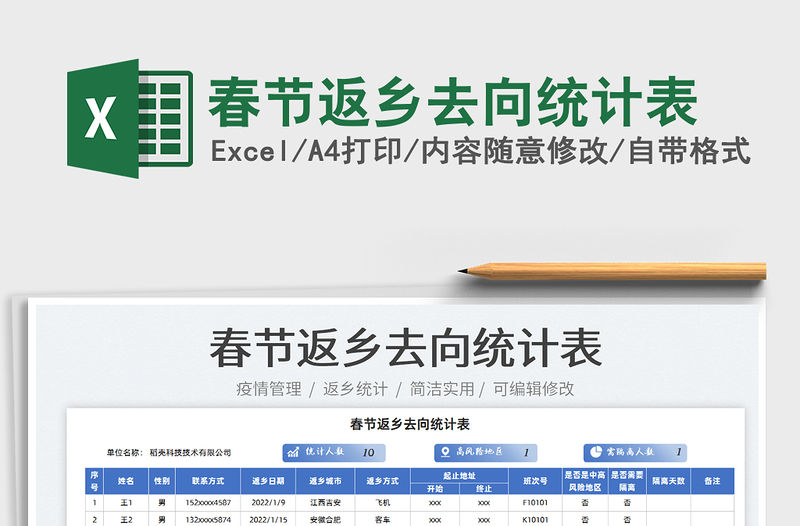 2022春節(jié)返鄉(xiāng)去向統(tǒng)計表免費下載