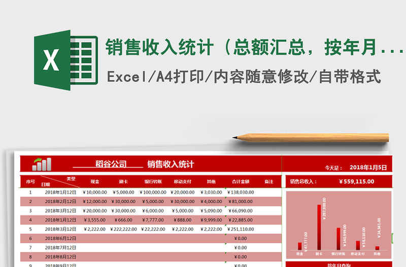2021年銷售收入統(tǒng)計(jì)(總額匯總,按年月查詢)