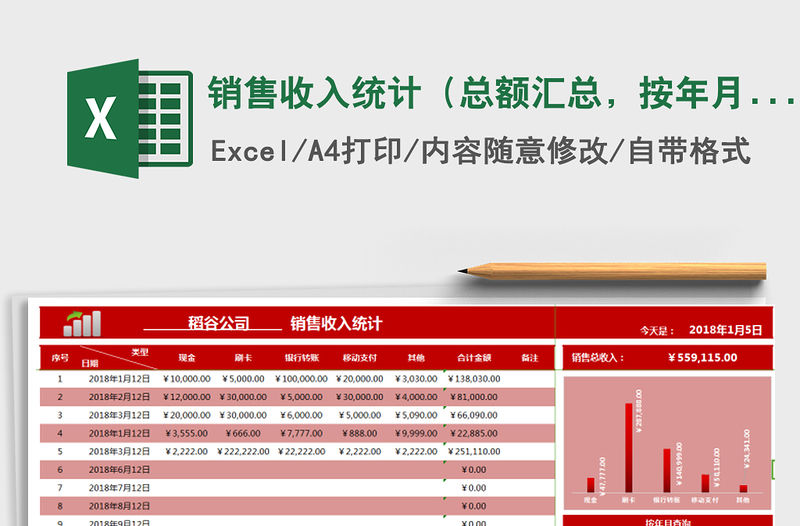 2021年銷售收入統計（總額匯總，按年月查詢）