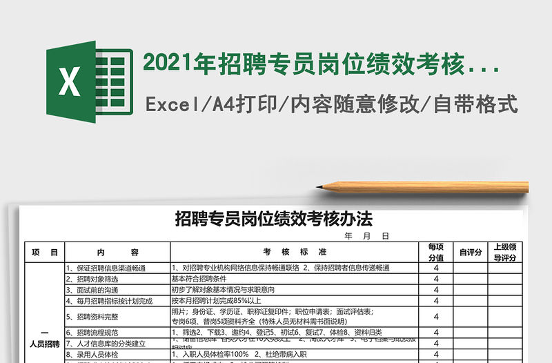 2021年招聘專員崗位績效考核表