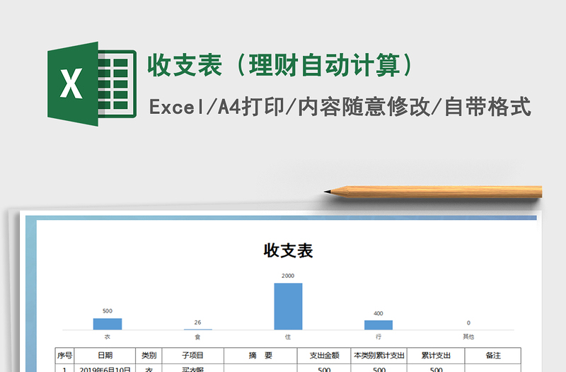 2021年收支表（理财自动计算）