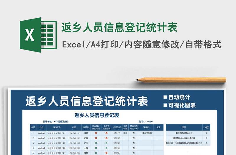 2021年返乡人员信息登记统计表