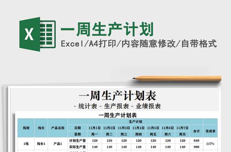 2021年一周生产计划