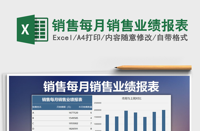 2021年銷售每月銷售業(yè)績報表