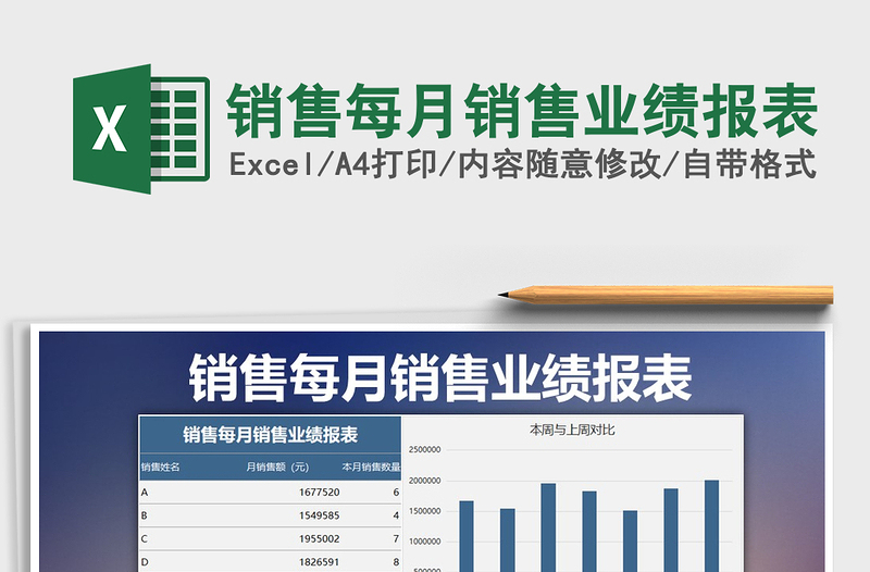 2021年销售每月销售业绩报表