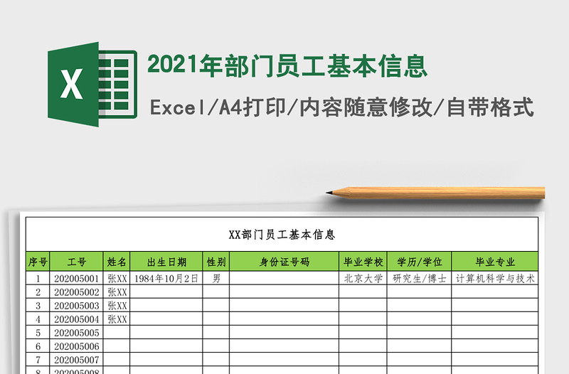 2021年部門員工基本信息