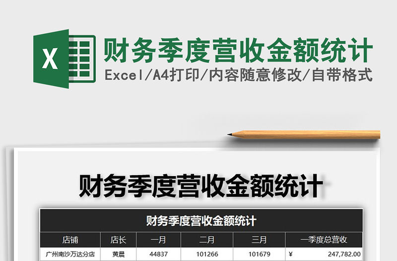 2021年財務季度營收金額統計