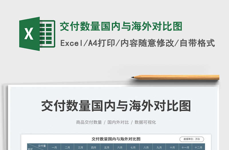 交付數(shù)量國(guó)內(nèi)與海外對(duì)比圖免費(fèi)下載