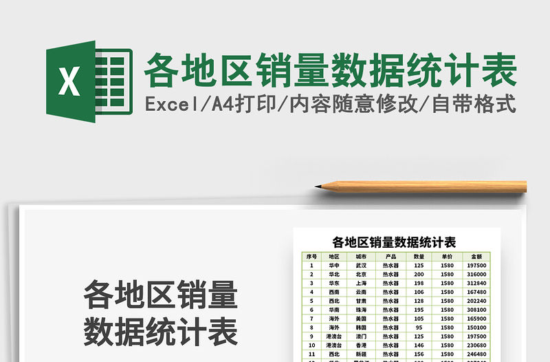 2021年各地區銷量數據統計表