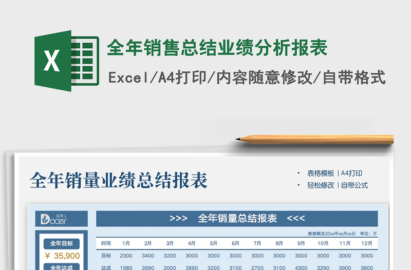 2021年全年銷售總結(jié)業(yè)績分析報表免費下載