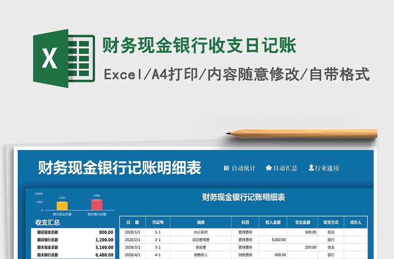 2021年財(cái)務(wù)現(xiàn)金銀行收支日記賬