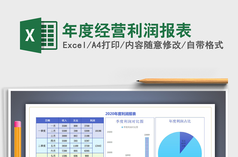 2021年年度經(jīng)營(yíng)利潤(rùn)報(bào)表