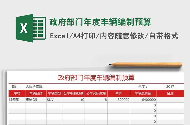 2022年政府部门年度车辆编制预算免费下载