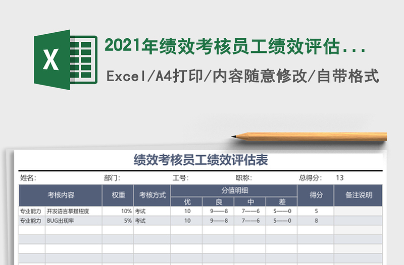2021年績效考核員工績效評估表