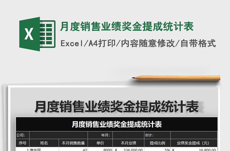 2021年月度銷售業(yè)績獎金提成統(tǒng)計表