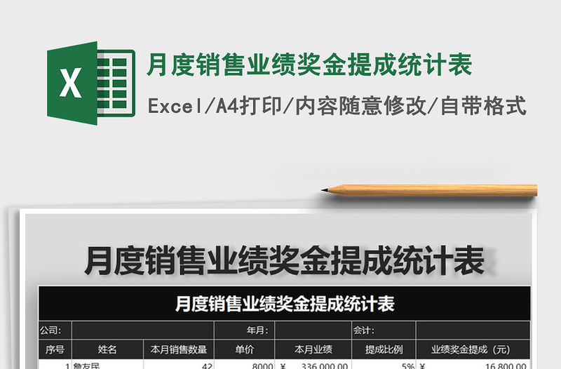 2021年月度銷(xiāo)售業(yè)績(jī)獎(jiǎng)金提成統(tǒng)計(jì)表