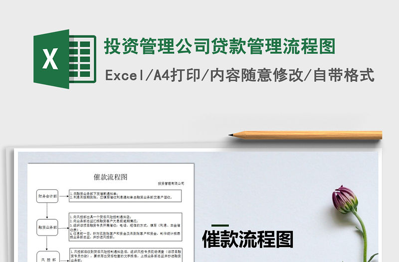 2021年投資管理公司貸款管理流程圖