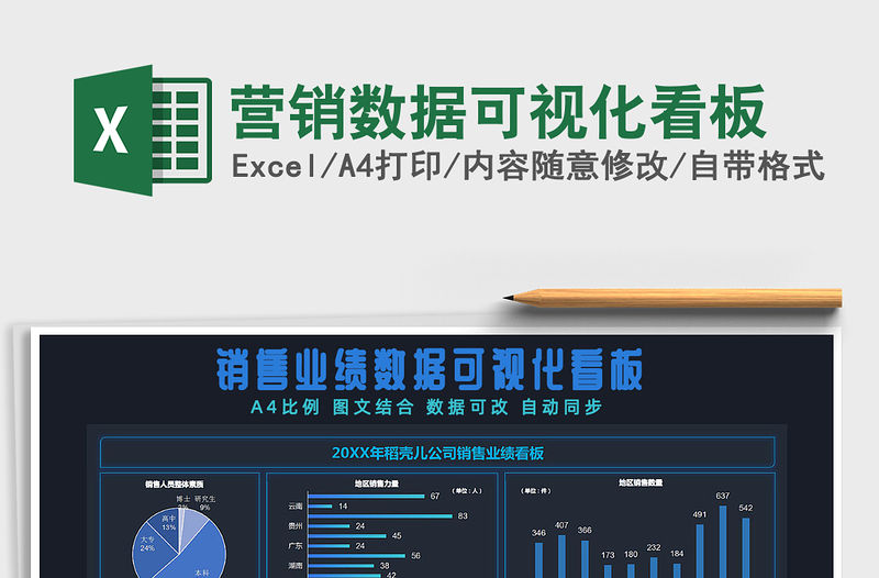 2021年?duì)I銷數(shù)據(jù)可視化看板
