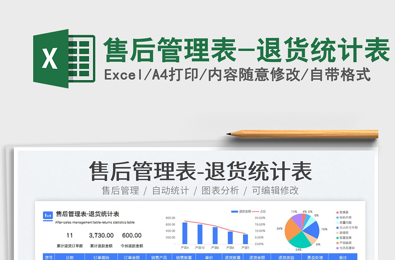 2023售后管理表-退貨統(tǒng)計表免費下載