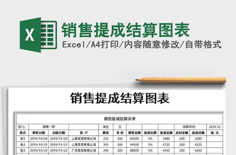2021年銷售提成結(jié)算圖表