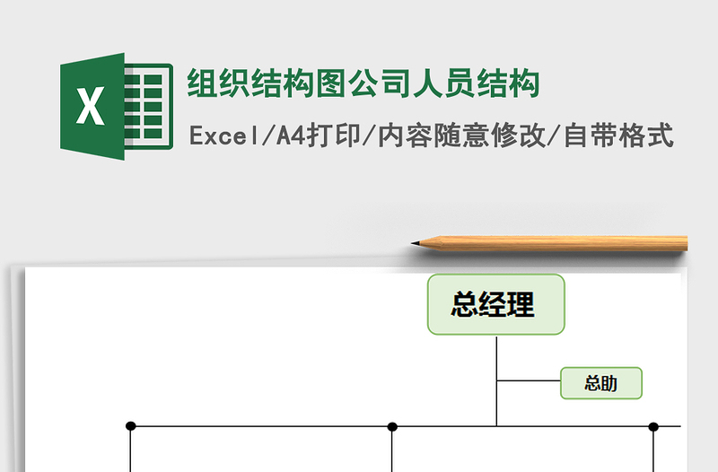 2021年组织结构图公司人员结构