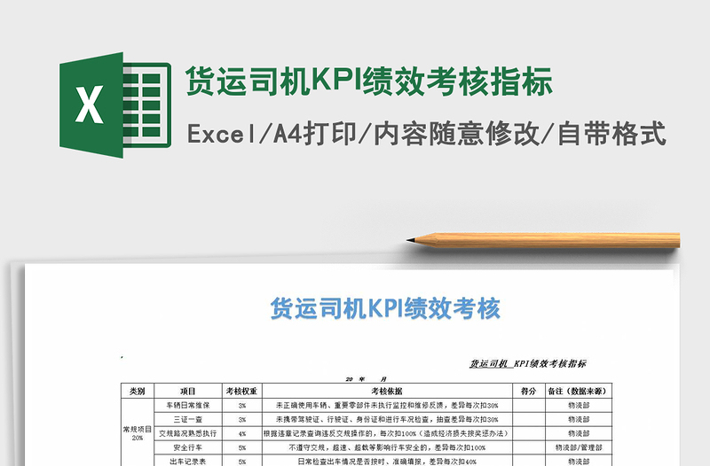 2022货运司机KPI绩效考核指标免费下载