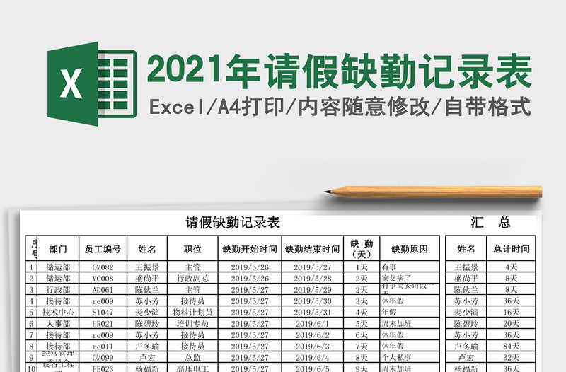 2021年請假缺勤記錄表
