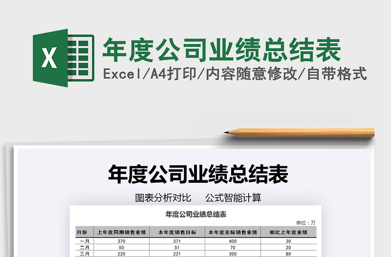 2021年年度公司業(yè)績總結(jié)表