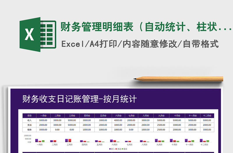 2021年财务管理明细表（自动统计、柱状图）