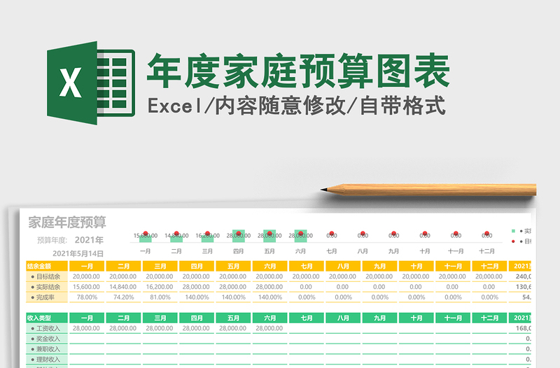 2021年年度家庭预算图表