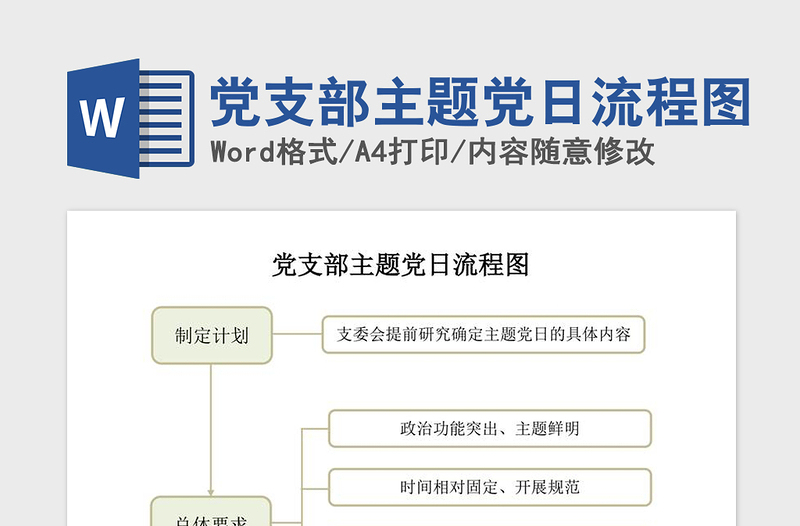 2021年党支部主题党日流程图