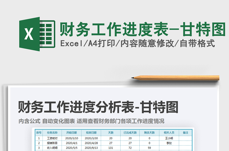 2021年财务工作进度表-甘特图