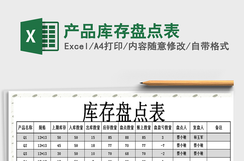 2021年產(chǎn)品庫(kù)存盤(pán)點(diǎn)表