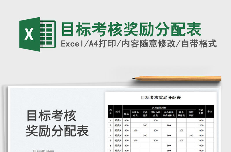 目標考核獎勵分配表