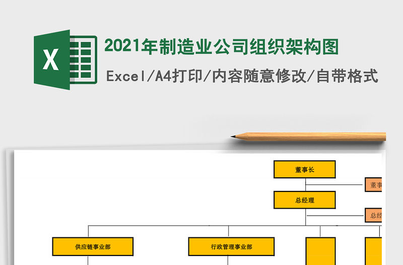 2021年制造業公司組織架構圖