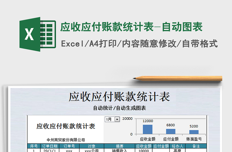 2021年應收應付賬款統(tǒng)計表-自動圖表