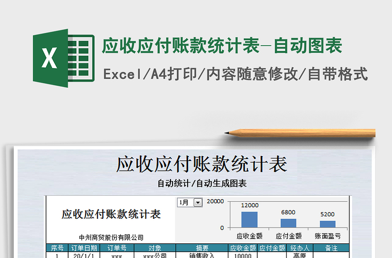 2021年应收应付账款统计表-自动图表