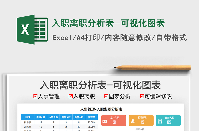 2022入職離職分析表-可視化圖表免費下載