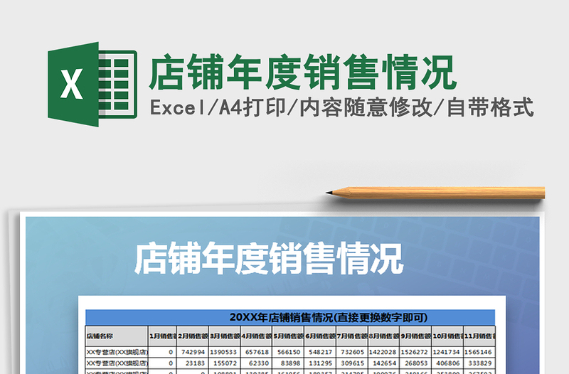 2021年店鋪年度銷售情況