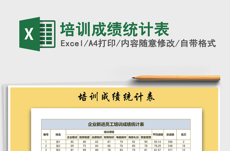 2021年培訓(xùn)成績統(tǒng)計(jì)表