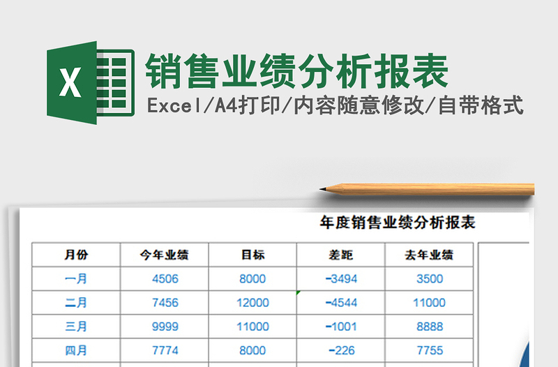 2021年销售业绩分析报表