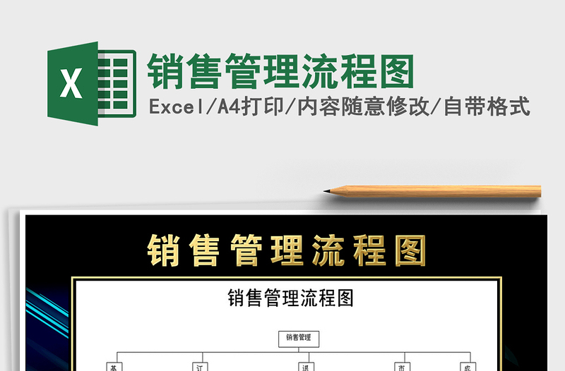 2021年銷售管理流程圖