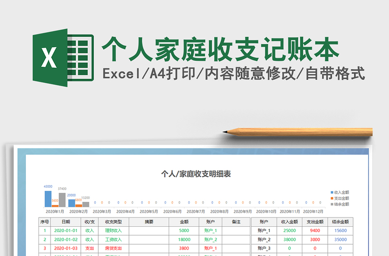2021年個人家庭收支記賬本
