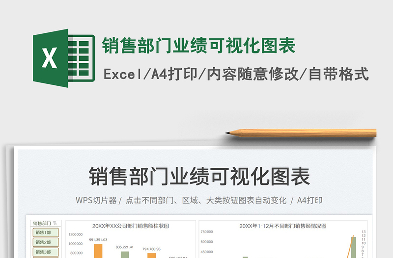 2023銷(xiāo)售部門(mén)業(yè)績(jī)可視化圖表免費(fèi)下載