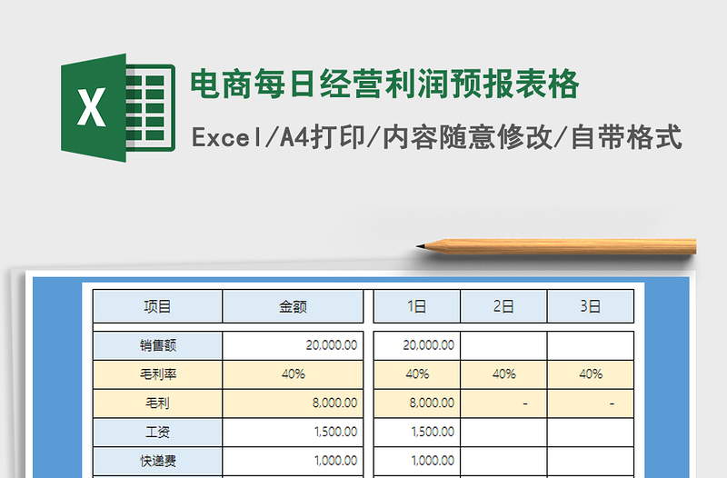 2021年电商每日经营利润预报表格