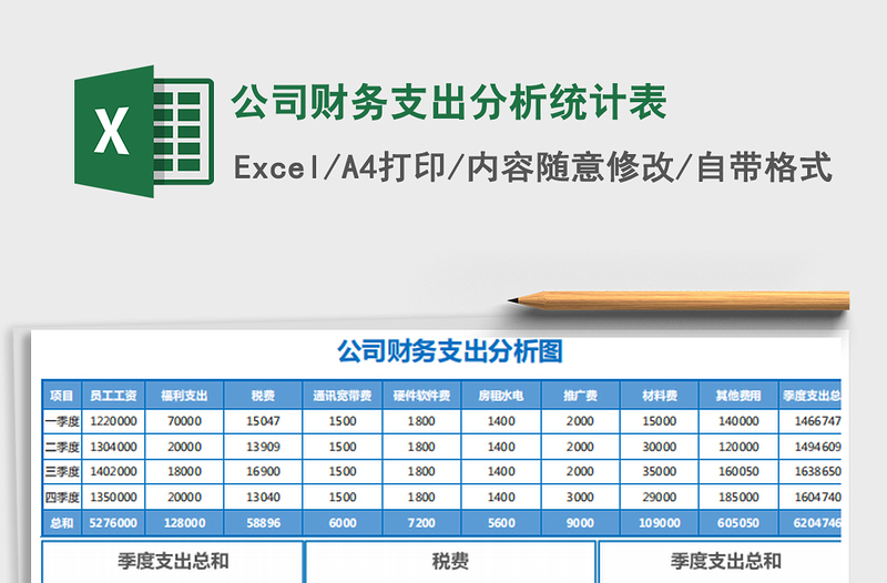 2021年公司财务支出分析统计表