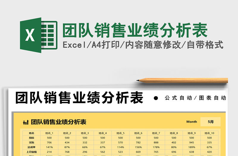 2022團隊銷售業績分析表免費下載